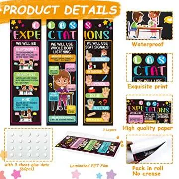 3 PCS Class Expectations Jumbo Posters for Classroom Use