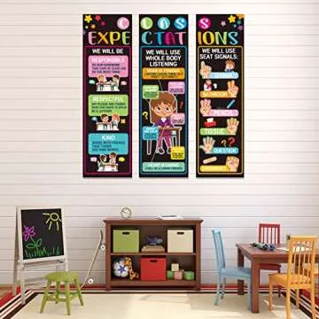 3 PCS Class Expectations Jumbo Posters for Classroom Use