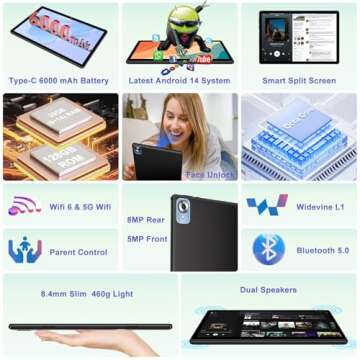 Powerful Android 14 Tablet with 2-in-1 Functionality