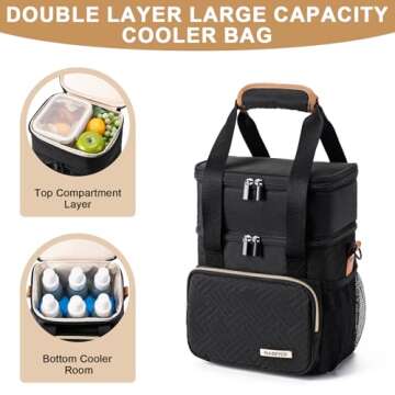 BABEYER Breastmilk Cooler Bag with Ice Pack, Fits 6 Baby Bottles Up to 9 Oz, Bottle Cooler Bag, Doub...