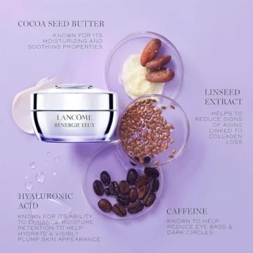 Lancôme Rénergie Eye Cream - Lift & Brighten Eyes