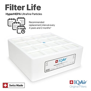 IQAir HyperHEPA Replacement Filter for HealthPro Series