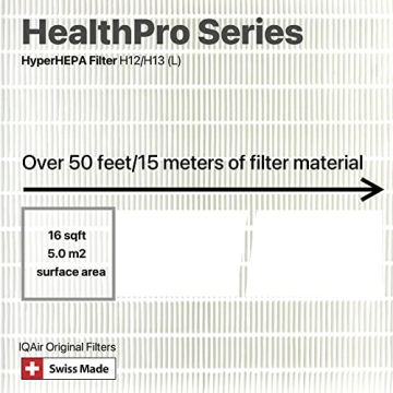 IQAir HyperHEPA Replacement Filter for HealthPro Series