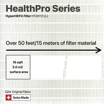 IQAir HyperHEPA Replacement Filter for HealthPro Series