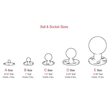 RAM Mounts Tough-Claw Clamp Base for Secure Mounting