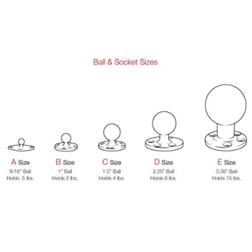 RAM Mounts Tough-Claw Clamp Base for Secure Mounting