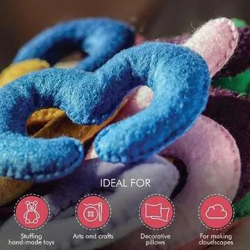 Fairfield Poly-Fil Premium Fiber Fill for Pillows and Crafts