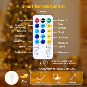 Minetom USB Fairy Lights with Remote - 66 Feet Warm White