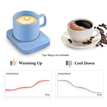 VOBAGA Coffee Mug Warmer, Electric Coffee Warmer for Office Desk Accessories with Auto Shut Off, 3 Temperature Setting Smart Cup Warmer for Heating Coffee, Beverage, Milk and Tea (No Mug)