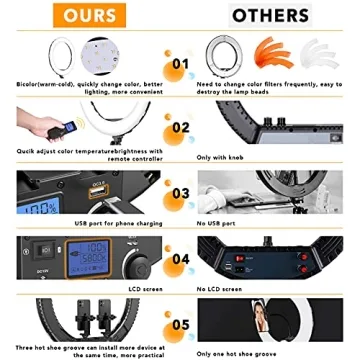 19" LED Ring Light with Stand and Phone Holder