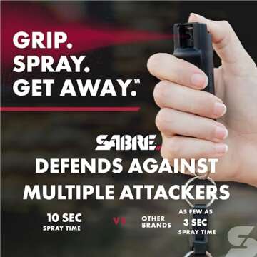 SABRE Runner Pepper Gel, Maximum Police Strength OC Pepper Spray Gel, Reflective Hand Strap for Easy Carry & Quick Access, Secure & Easy to Use Safety, Optional Clip-On Alarm & LED Armband, 0.67 fl oz