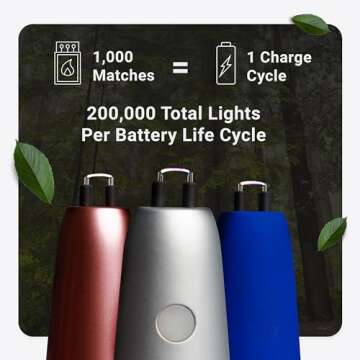 MOTLI by USB Lighter Co - Windproof Rechargeable Electric arc Lighter w/LED Emergency Light, Extended Length, Large Handle and eco-Friendly Components Ideal for Candles, Camping, BBQ, and Parties