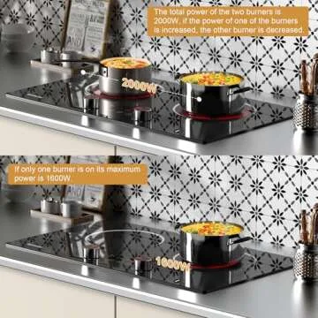 Karinear 110V Electric Cooktop - 2 Burner Power & Safety