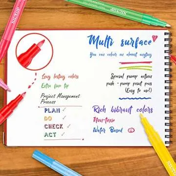 Acrylic Paint Pens for Rock Painting, 24 Classic Colors Paint Markers for Stone, Ceramic, Easter Basket Christmas Stocking Stuffers Pumpkin Painting Decorating Kit, Craft Art Supplies, Fine Tip