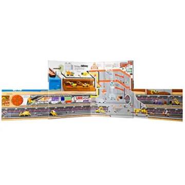 The Ultimate Construction Site Book for Kids - Interactive Learning Fun