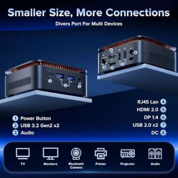 KAMRUI Essenx E1 Mini PC with 4K Support and 512GB SSD