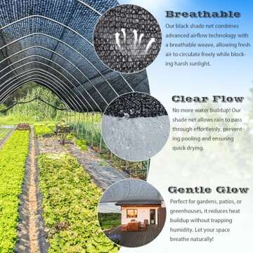 Joepen Black Shade Cloth with Grommets, Greenhouse Garden Shade Cover Plant Shades from Sun (Black-70%, 6‘ x 9’)