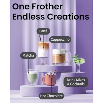 Electric Milk Frother Handheld for Perfect Coffee Beverages