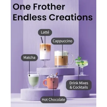 Electric Milk Frother Handheld for Perfect Coffee Beverages