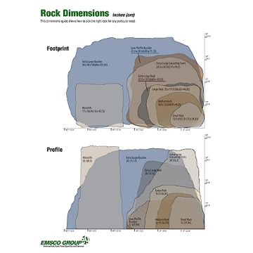 Emsco Group Landscape Rock – Lightweight Sandstone
