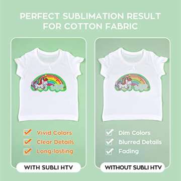HTVRONT Clear Sublimation HTV Matte - 12" X 5FT Upgraded Sublimation Vinyl - Wash Durable Clear Dye Sub HTV for Light-Colored Cotton Fabric