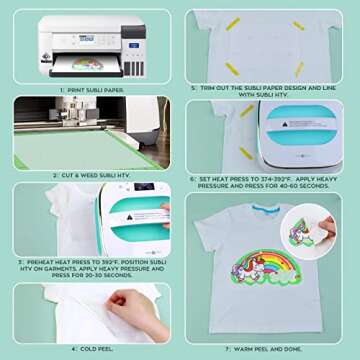 HTVRONT Clear Sublimation HTV Matte - 12" X 5FT Upgraded Sublimation Vinyl - Wash Durable Clear Dye Sub HTV for Light-Colored Cotton Fabric