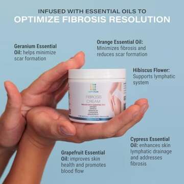 Bruizex Fibrosis Treatment Cream for Liposuction & BBL Post Surgery Recovery For BBL, Tummy Tuck, Works with MLD Body Massager Tools, Faja, Lipofoam, Essential Oils Infused, 4 Oz