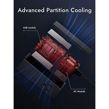 Baseus USB C Charger PowerCombo 65W - 6 in 1 Travel Power Strip USB C Desk Charging Station with 2AC Outlets, Fast Charging Extension Cord for Laptops iPhone Samsung iPad (100W Type C Cable Included)