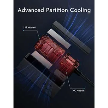 Baseus USB C Charger PowerCombo 65W - 6 in 1 Travel Power Strip USB C Desk Charging Station with 2AC Outlets, Fast Charging Extension Cord for Laptops iPhone Samsung iPad (100W Type C Cable Included)