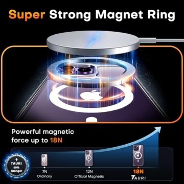 TAURI Magnetic Case for iPhone 14 Pro with Screen Protectors