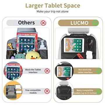 LUCMO Car Backseat Organizer with Tablet Holder,6 Storage Pockets Car Storage Organizer with Foldable Food Tray,Protectors Kick Mats Travel Accessories-Black
