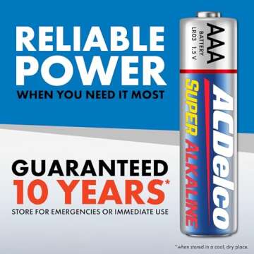 ACDelco 48-Count Triple AAA Batteries, Maximum Power Super Alkaline Battery, 10-Year Shelf Life