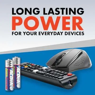 Max Power ACDelco 48-Count AAA Batteries for All Devices