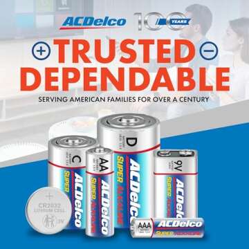 ACDelco 48-Count Triple AAA Batteries, Maximum Power Super Alkaline Battery, 10-Year Shelf Life