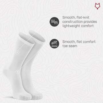 Fox River Wick Dry Crew Liner Sock, CoolMax Thin Fabric for Comfort, Breathable, Moisture Wicking, Performance Boot Socks, White, Medium