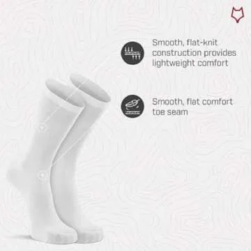 Fox River Wick Dry Crew Liner Sock, CoolMax Thin Fabric for Comfort, Breathable, Moisture Wicking, Performance Boot Socks, White, Medium