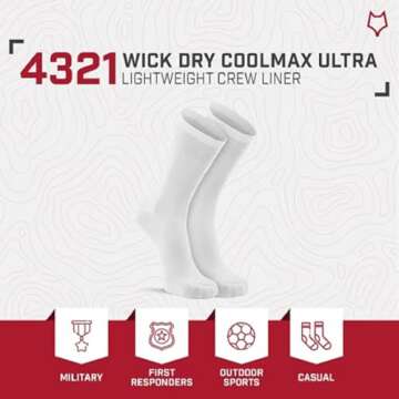Fox River Wick Dry Crew Liner Sock, CoolMax Thin Fabric for Comfort, Breathable, Moisture Wicking, Performance Boot Socks, White, Medium