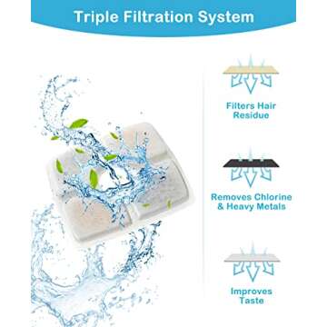 Veken 4 Pack Replacement Filters for 84oz/2.5L Automatic Pet Fountain Cat Water Fountain Dog Water Dispenser