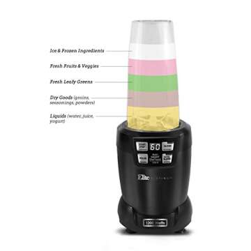 Elite Platinum EPB-5455 Nutri-Blender, Black
