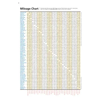 Rand McNally 2022 Road Atlas for Easy Travel Planning