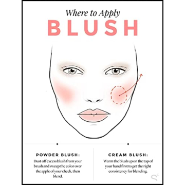 Benefit WANDERful Powder Blush - Silky-Soft Finish