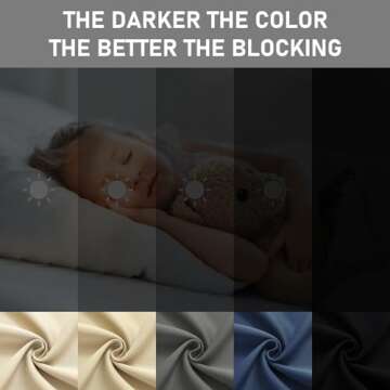 CUCRAF Black Blackout Curtains 84 inch Length 2 Panels Set, Rod Pocket Room Darkening Drapes for Bed...