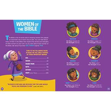 Laugh and Learn Bible for Kids: The Gospel in 52 Five-Minute Bible Stories