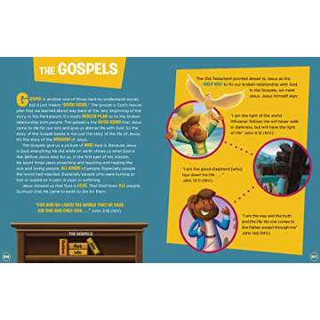 Laugh and Learn Bible for Kids: The Gospel in 52 Five-Minute Bible Stories
