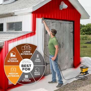 Wagner Spraytech 2435698 Control Pro 130 Paint Sprayer with T2 Gun, High Efficiency Airless Sprayer with Low Overspray