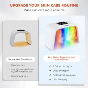 Holsn Red Light Therapy for Face Body 7 Color LED Therapy Light Photon LED Light Therapy Lamp with S...