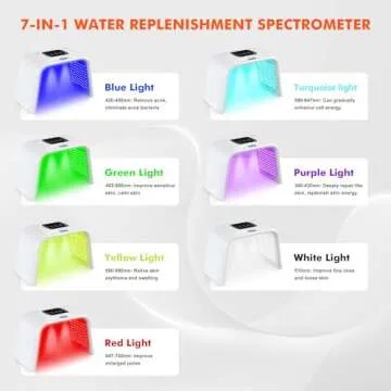 Holsn Red Light Therapy for Face Body 7 Color LED Therapy Light Photon LED Light Therapy Lamp with Spray, Professional LED Face Mask Light Therapy Mask Facial Beauty Machine SPA Skin Care Rejuvenation