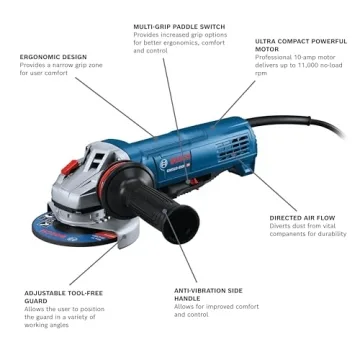 Bosch GWS10-450P 4-1/2 In. Ergonomic Angle Grinder with Paddle Switch