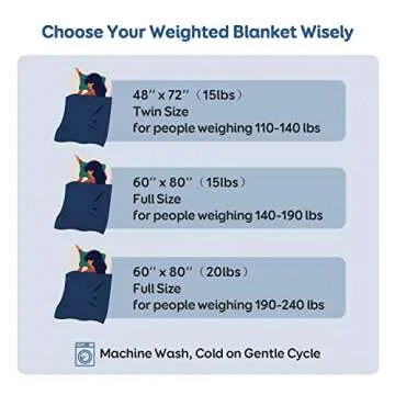 Cottonblue 15lbs Weighted Blanket for Cozy Comfort