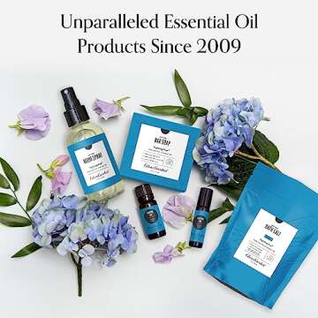 Edens Garden Good Morning Essential Oil Blend 100% Pure